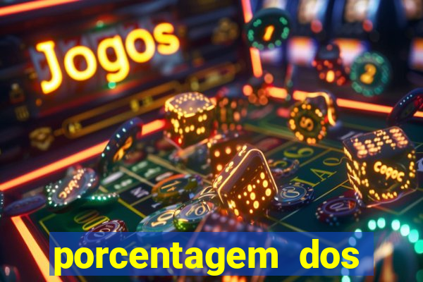 porcentagem dos jogos pg slots